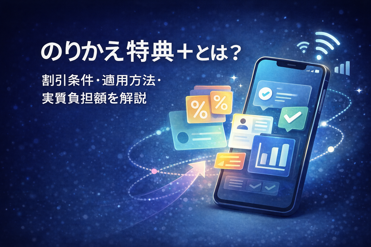 #6. ワイモバイル→ソフトバンクのりかえ特典＋とは？SoftBankの割引条件・適用方法・実質負担額を解説 | Smartnavi Lab ...